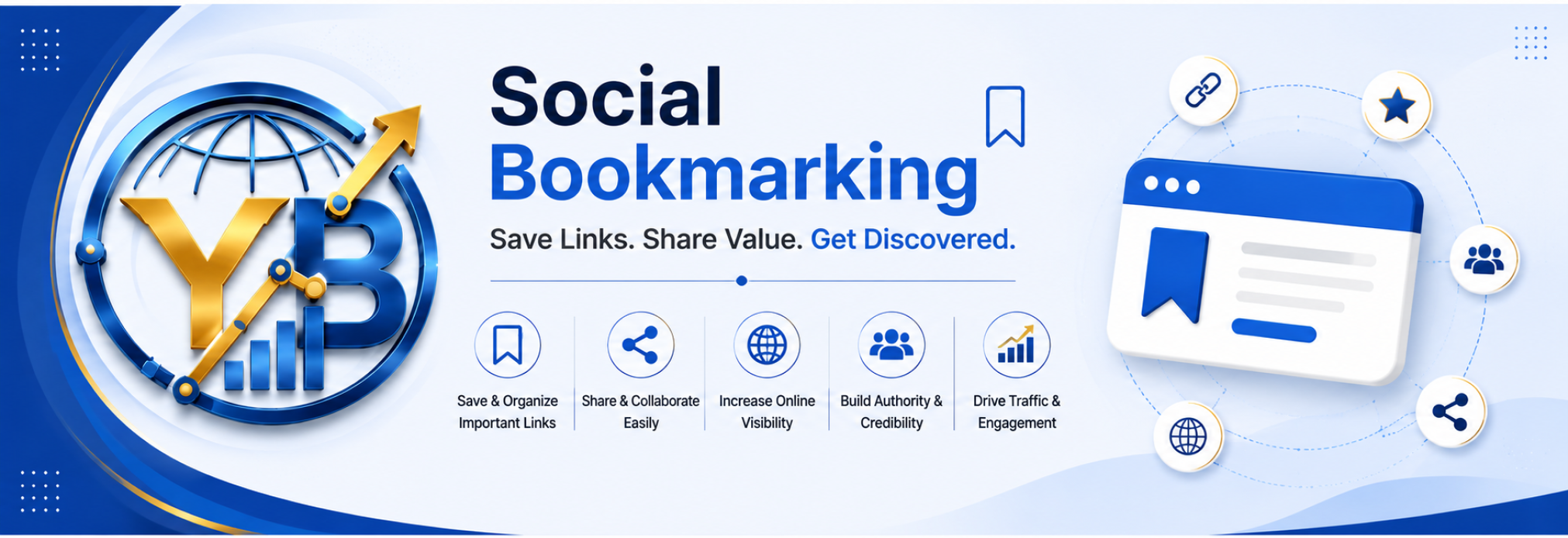 Social Bookmarking List